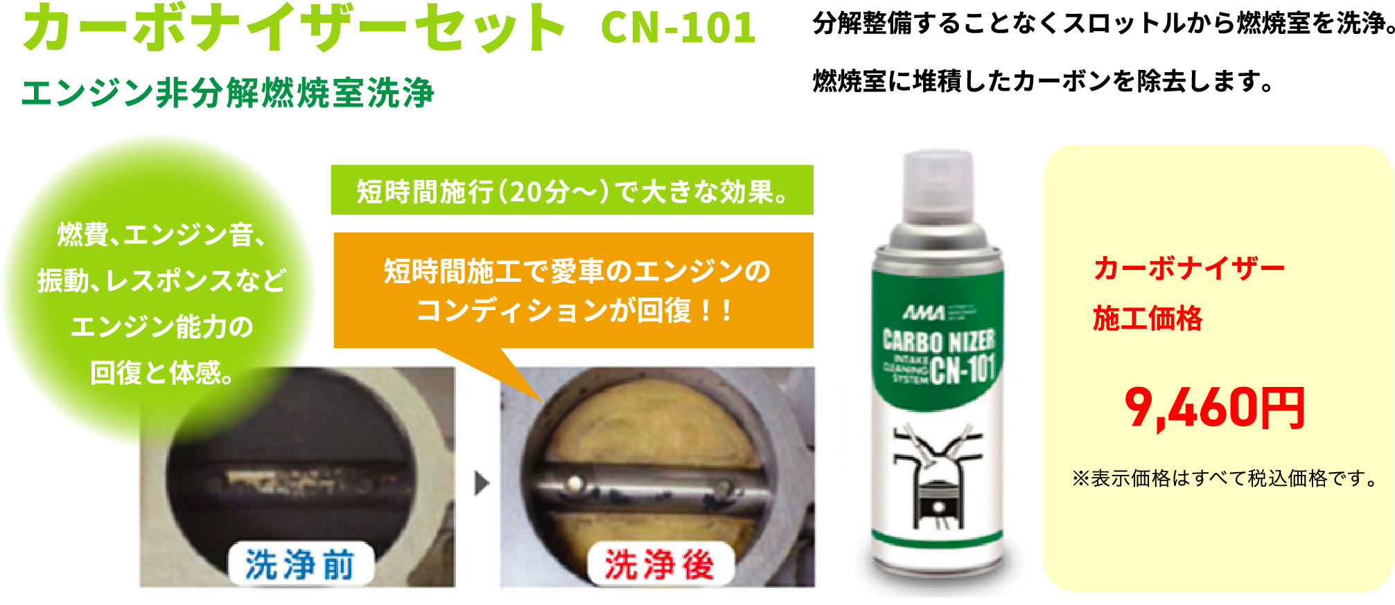 カーボナイザーセット