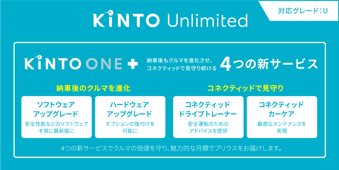 KINTO Unlimited KINTO ONE + 4つの新サービス